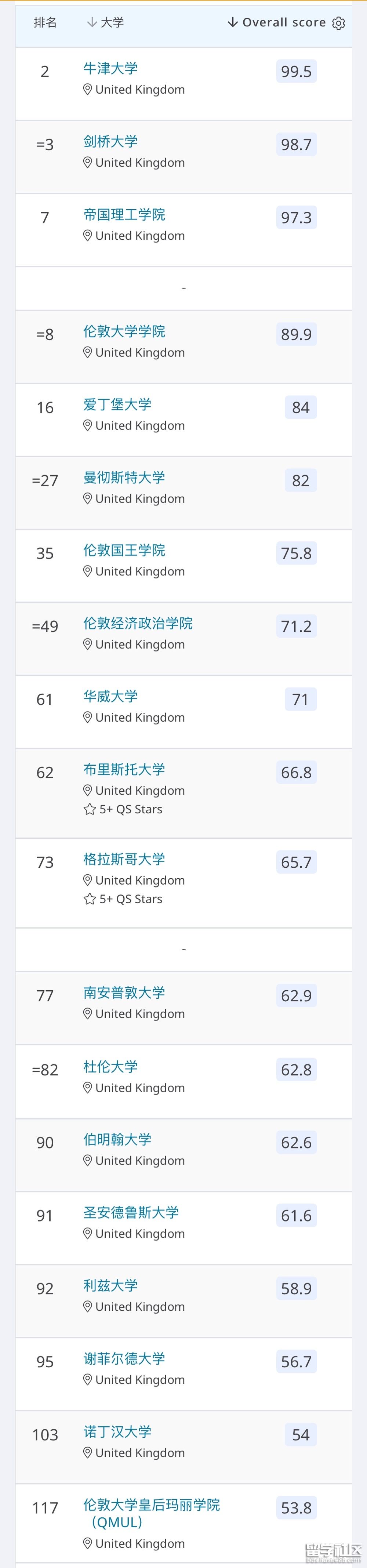 英国1.png 英国1.png