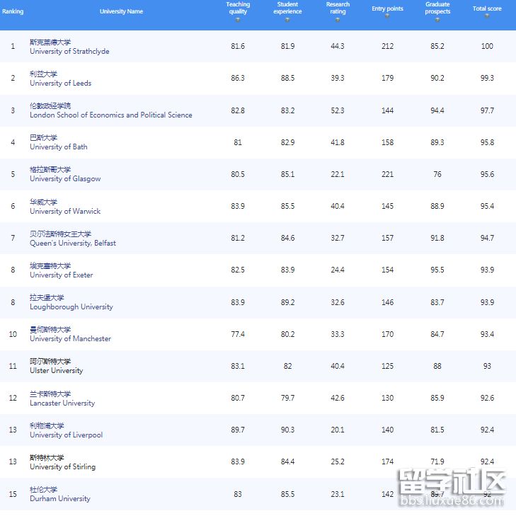 英国金融.png 英国金融.png