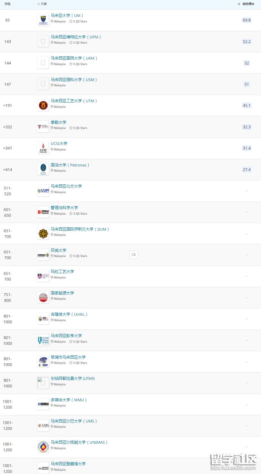 马来西亚.png 马来西亚.png