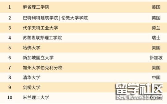 建筑.png 建筑.png