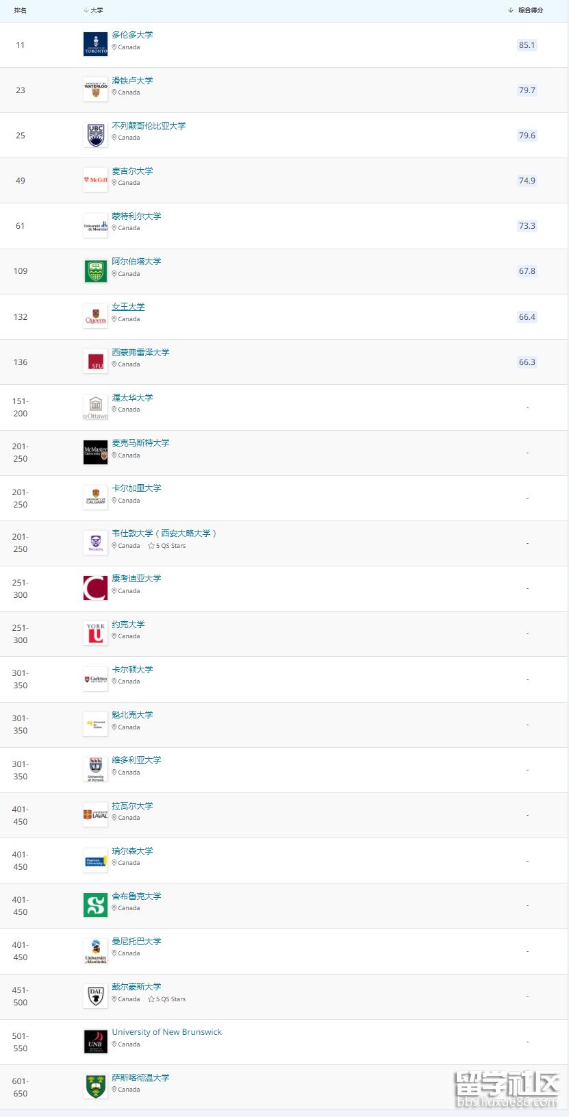 加拿大.png 加拿大.png