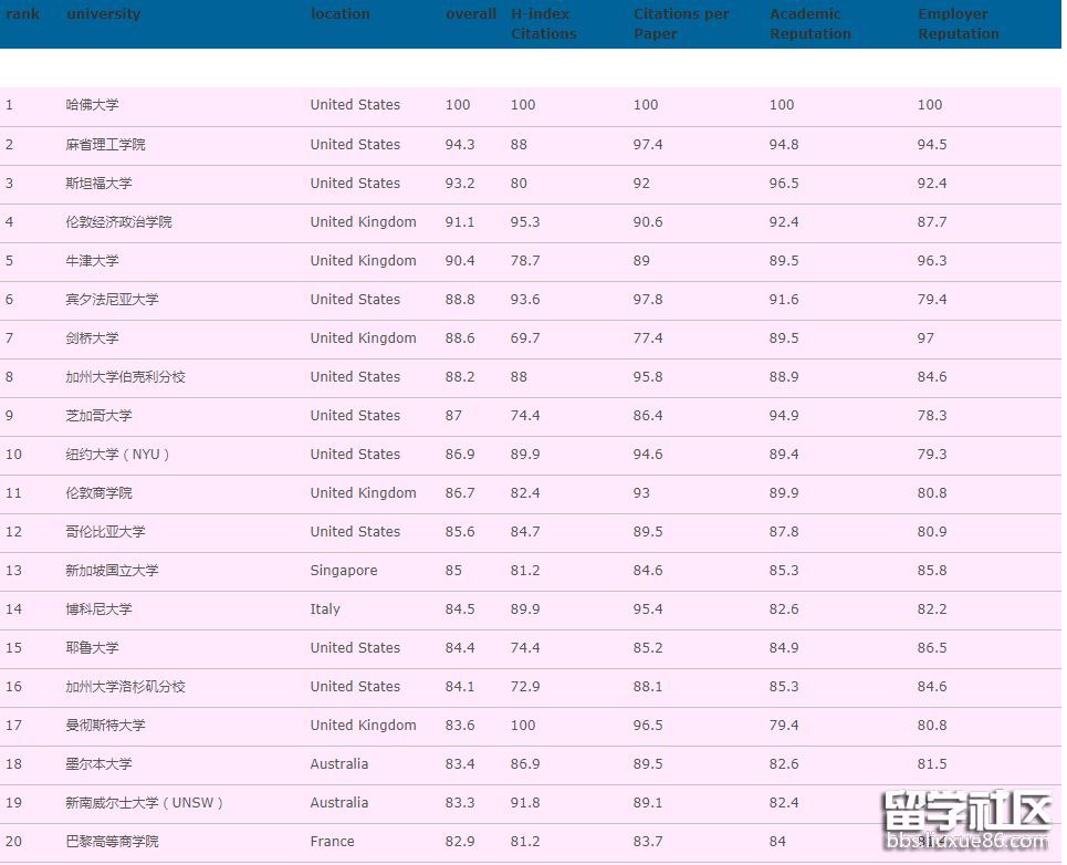 金融.png 金融.png