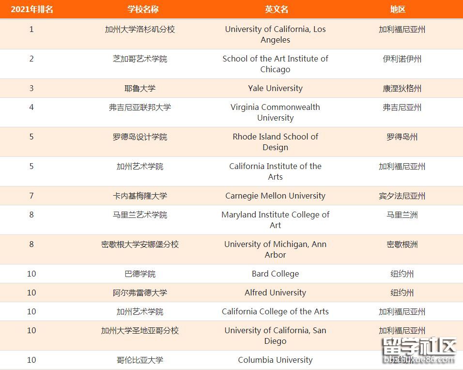 美国艺术.png 美国艺术.png