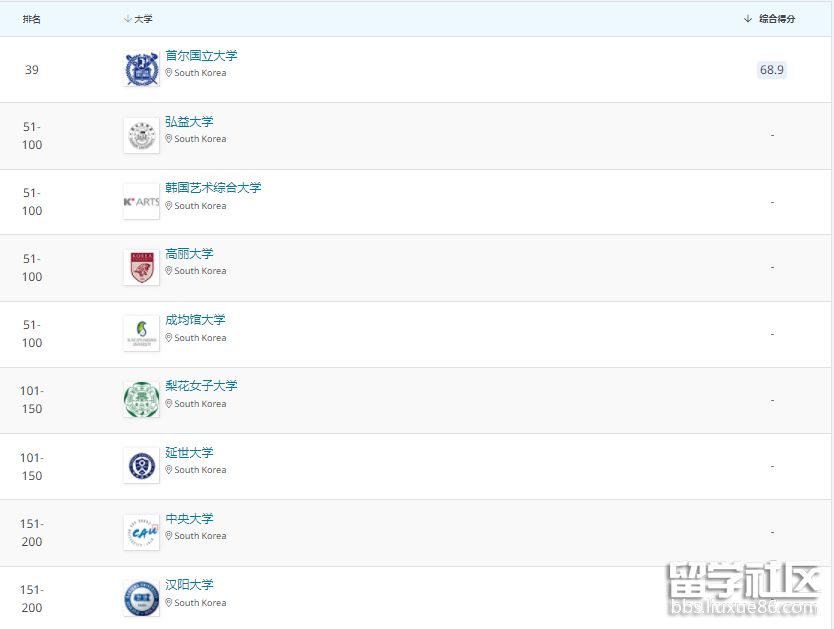 韩国设计.png 韩国设计.png