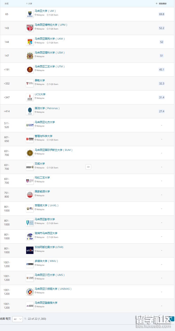 马来西亚.png 马来西亚.png