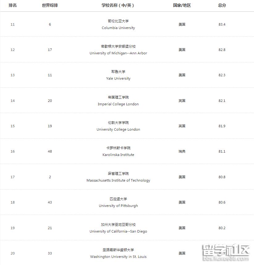 医学2.png 医学2.png