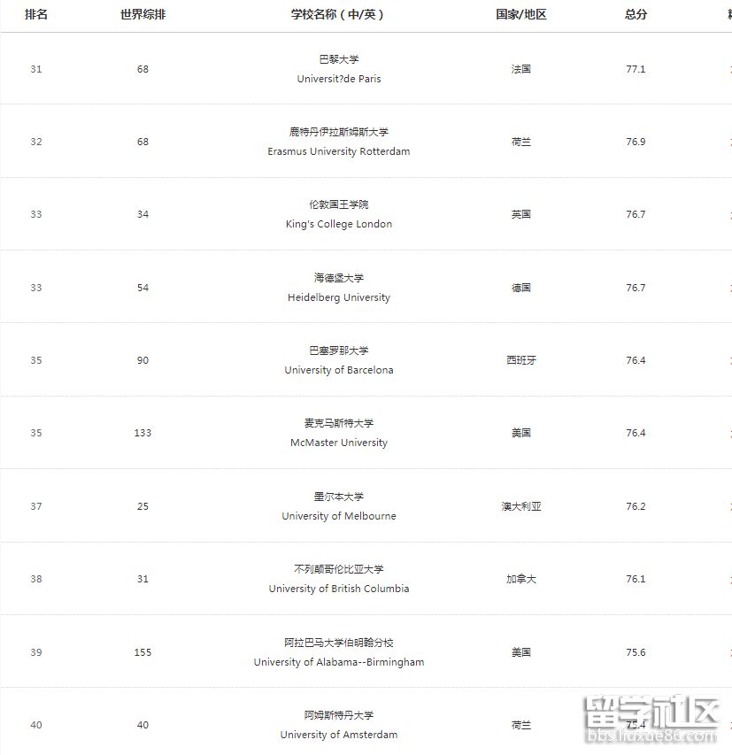 医学4.png 医学4.png