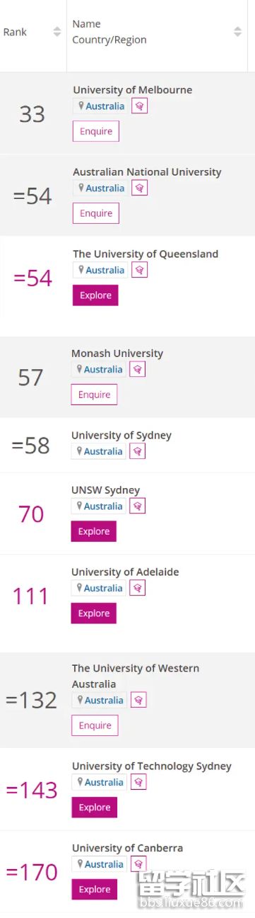 the澳洲.png the澳洲.png