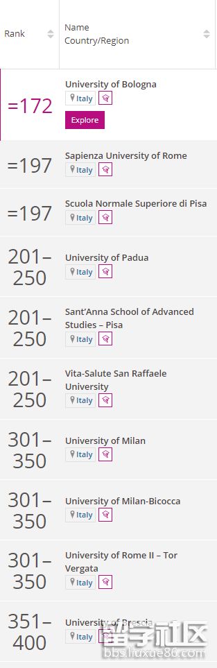 the意大利.png the意大利.png