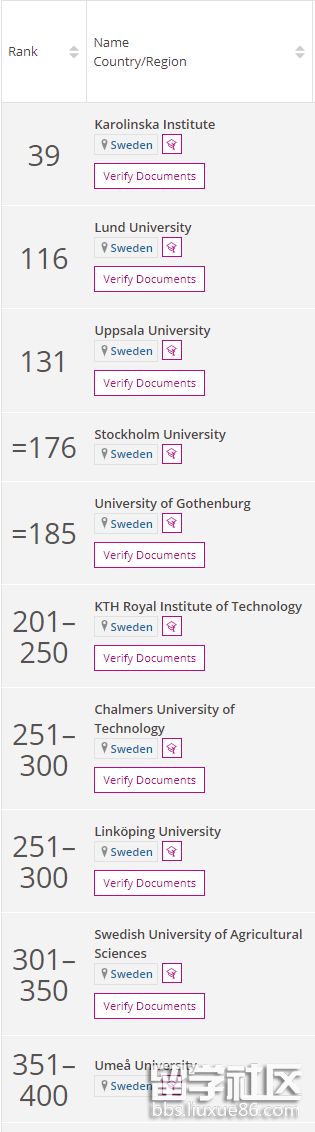 the瑞典.png the瑞典.png