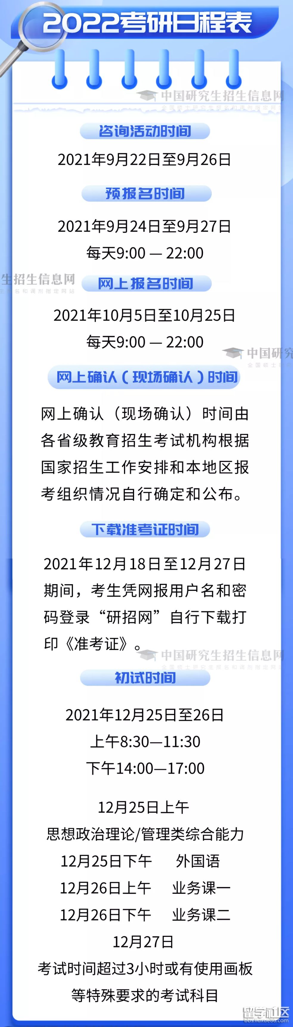 2022考研日程表 2022考研日程表