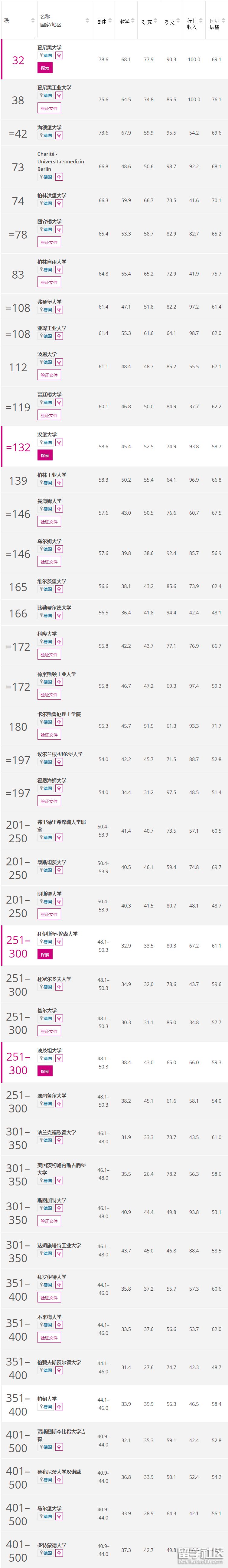 times德国.png times德国.png