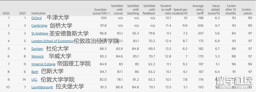 卫报英国.png 卫报英国.png