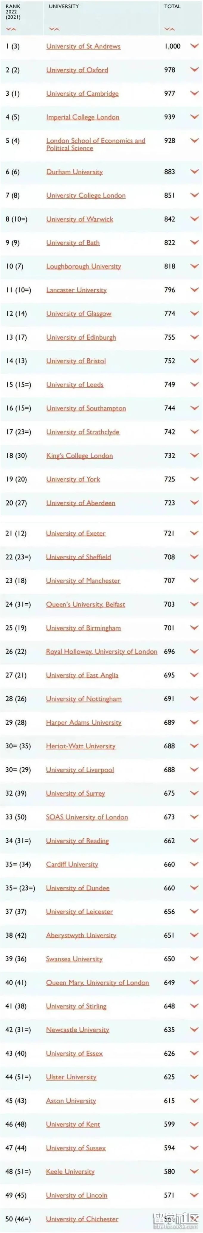 times英国.png times英国.png