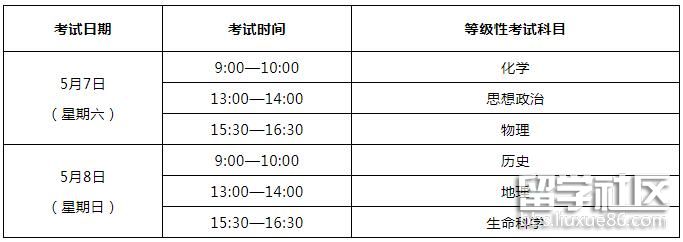 等级性考试时间及科目 等级性考试时间及科目