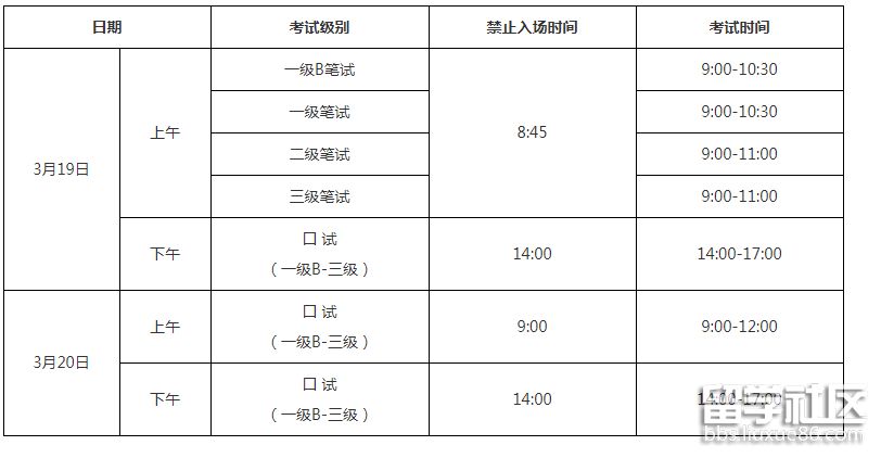 2022浙江上半年英语等级考试（PETS）考试时间已通知