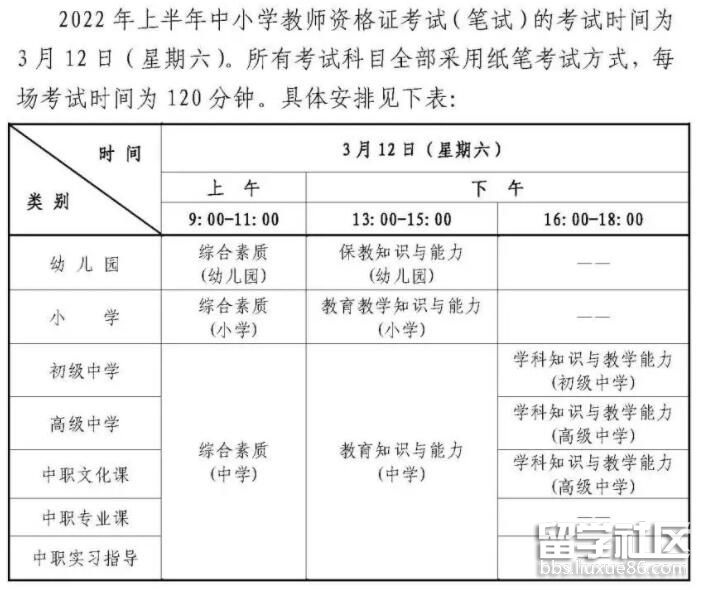 2022上半年上海中小学教师资格考试笔试时间及科目 2022上半年上海中小学教师资格考试笔试时间及科目
