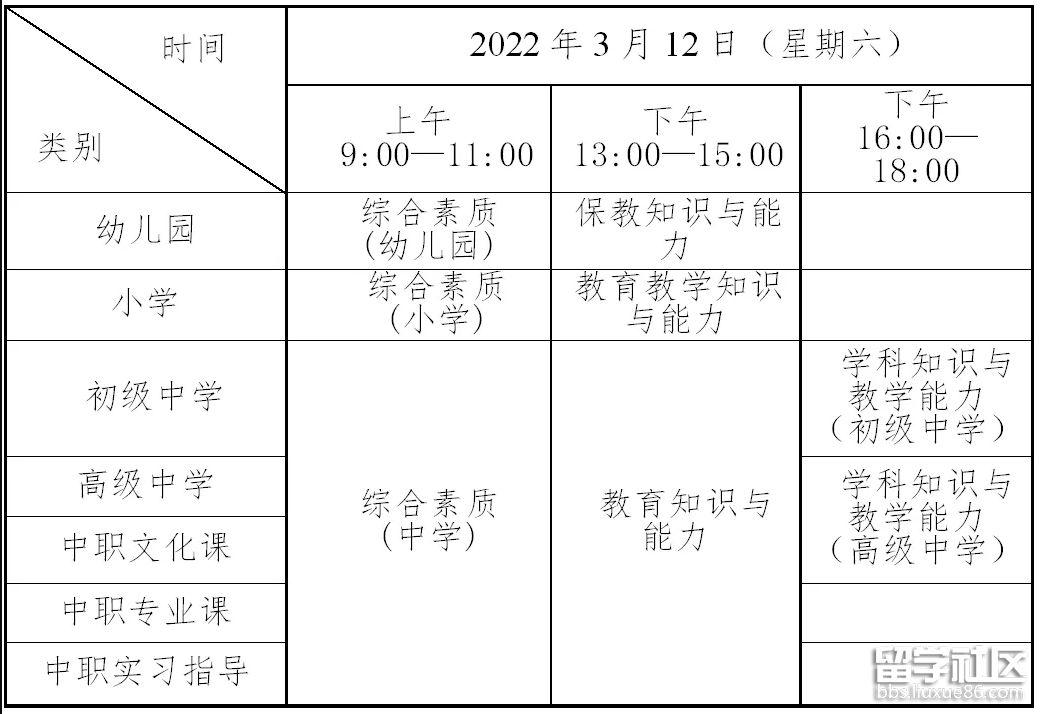 2022上半年山西中小学教师资格考试笔试考试科目与时间 2022上半年山西中小学教师资格考试笔试考试科目与时间