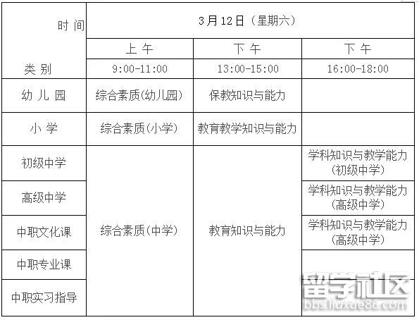 2022上半年安徽中小学教师资格考试笔试时间及科目 2022上半年安徽中小学教师资格考试笔试时间及科目