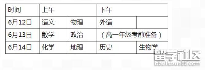 2022年湖南高中学业水平考试时间