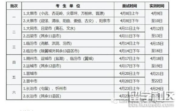 2022山西高考体育专业考试时间