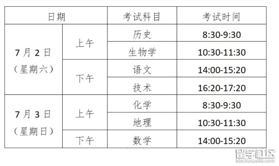 考试科目和时间 考试科目和时间