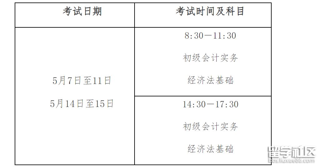 2022上海初级会计职称考试时间