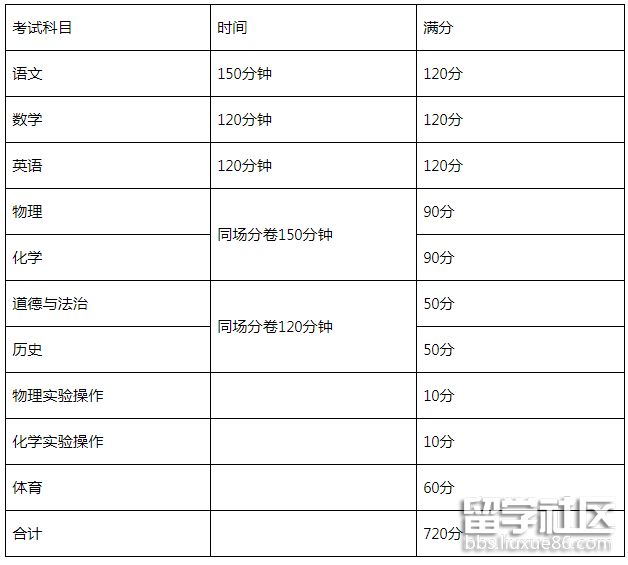 雅安.png 雅安.png