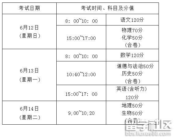 山东滕州2022中考时间及科目 山东滕州2022中考时间及科目