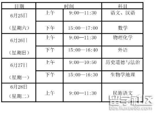 辽宁沈阳2022中考时间及科目 辽宁沈阳2022中考时间及科目