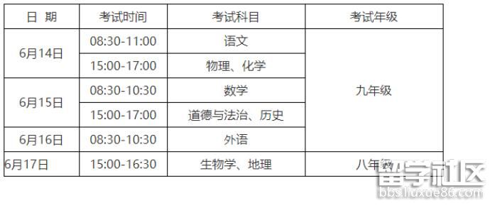 2022安徽中考时间及科目