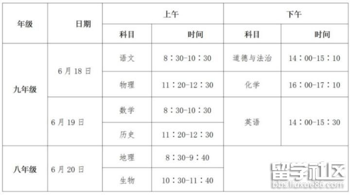 2022湖南邵阳中考时间及科目 2022湖南邵阳中考时间及科目