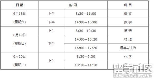 2022陕西中考时间及科目
