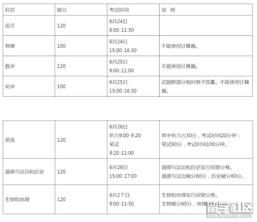 2022广西崇左中考时间 2022广西崇左中考时间