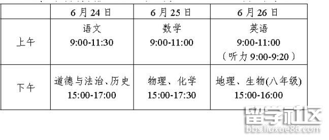 广西桂林2022中考时间及科目 广西桂林2022中考时间及科目