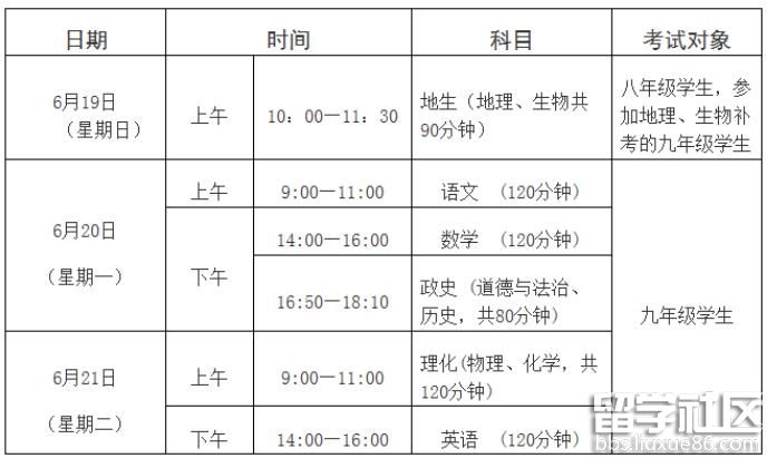 2022黄冈中考时间及科目 2022黄冈中考时间及科目
