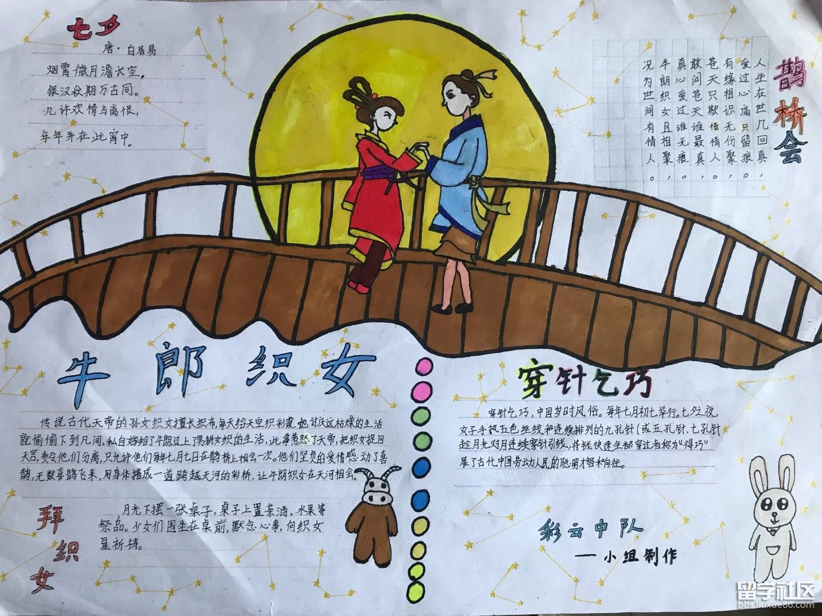 七夕节手抄报图片大全