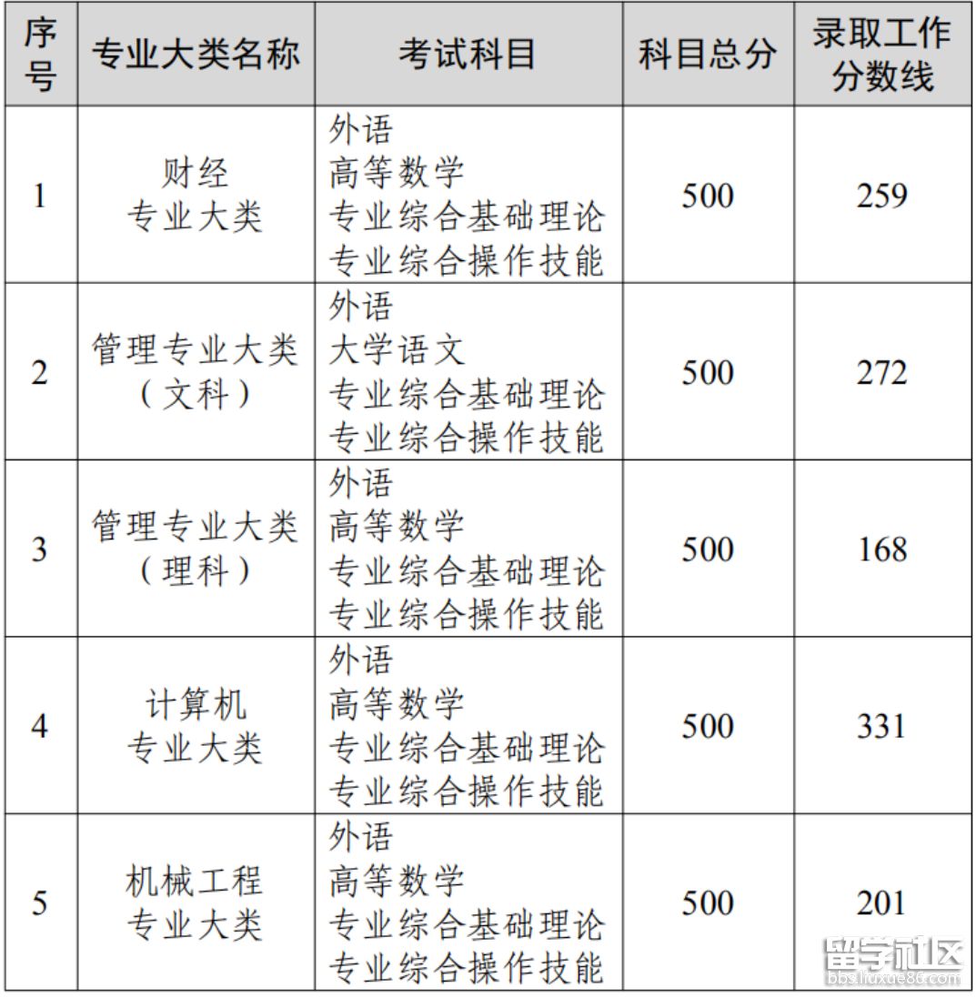 1.png 545027f8e48b46430b353510cf654041.jpg