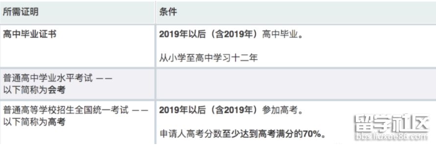 screenshot-20220701-103354.png screenshot-20220701-103354.png