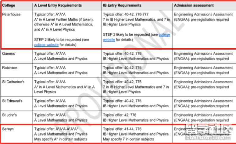 screenshot-20220705-095527.png screenshot-20220705-095527.png
