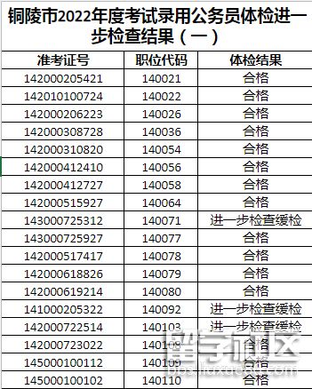 安徽公务员.PNG 安徽公务员.PNG