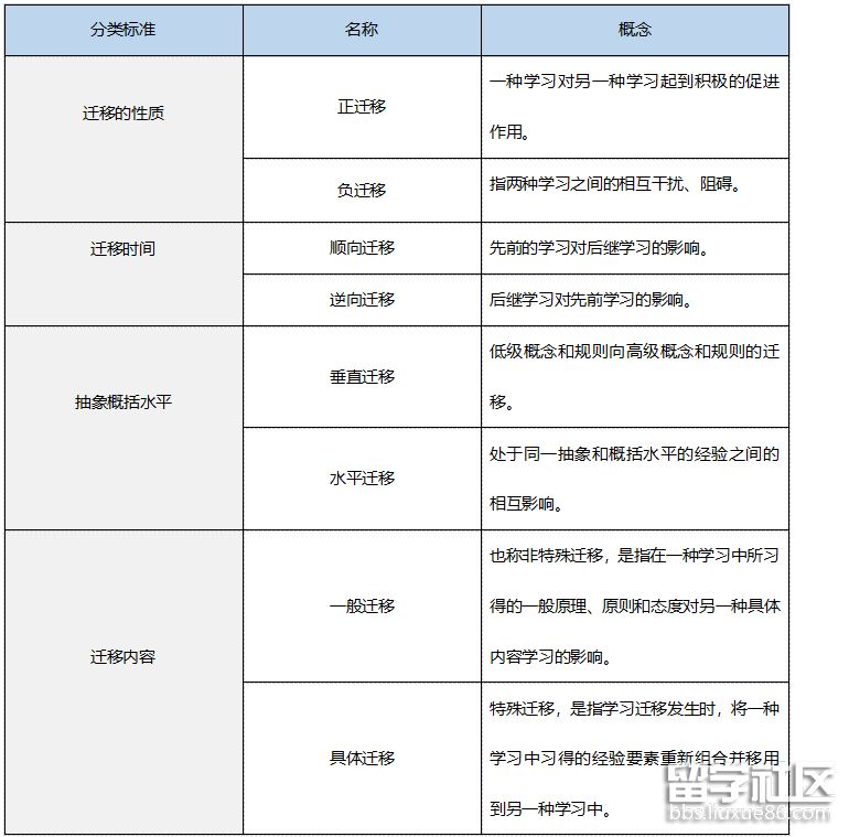 教教育常识育知识火狐电竞app首页(图1)