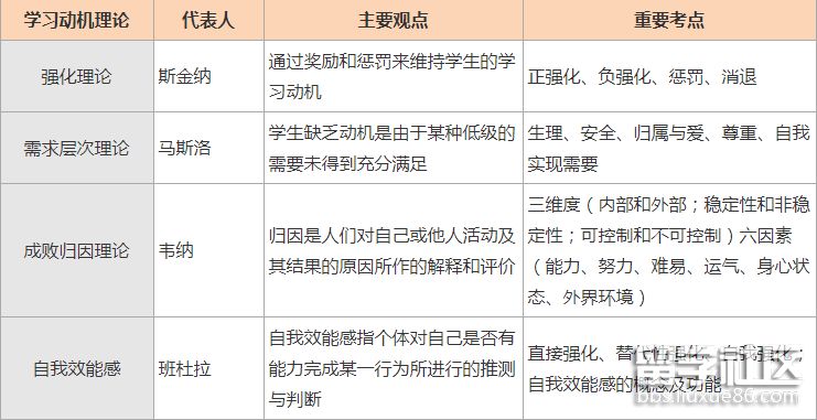 教教育常识育知识火狐电竞app首页(图5)