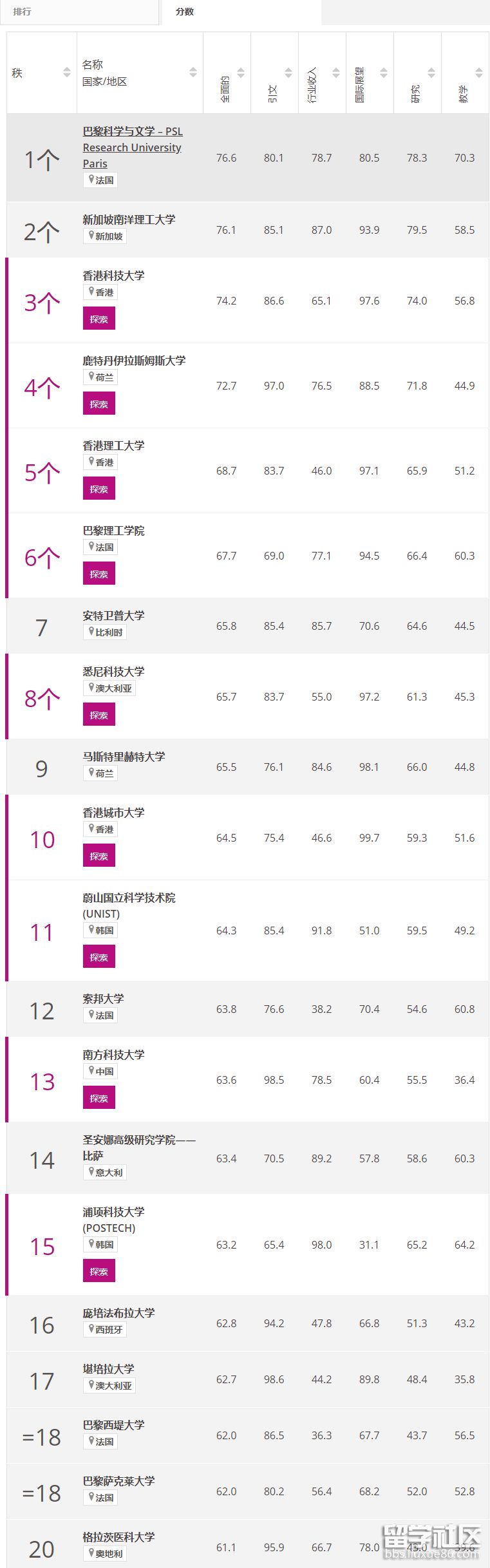 screenshot-20221121-161247.png screenshot-20221121-161247.png