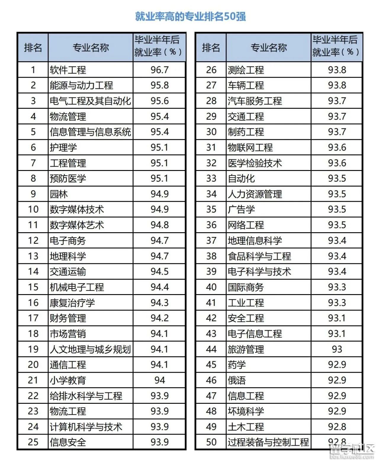 db066d9e7d6b3e4e2d9e2629b06bf...</div></body></html>