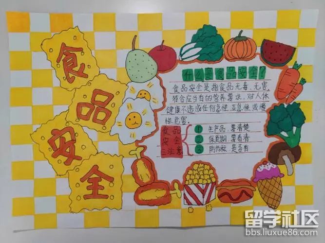 食品安全手抄报大全(2).jpg 食品安全手抄报大全(2).jpg