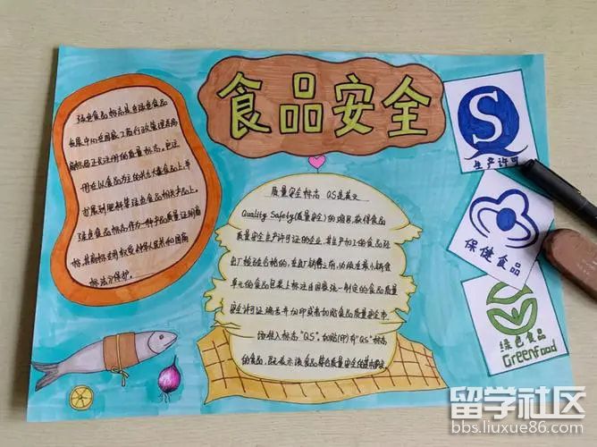 食品安全手抄报大全(1).jpg 食品安全手抄报大全(1).jpg