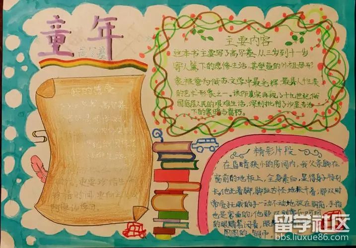 童年手抄报图片(2).jpg 童年手抄报图片(2).jpg