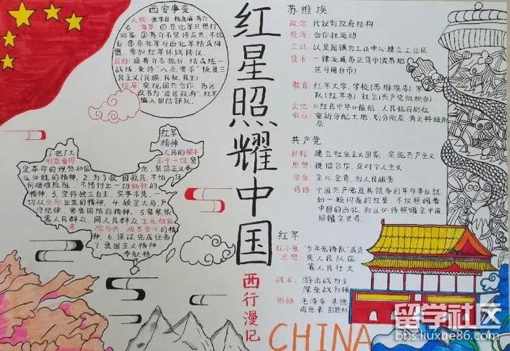 红星照耀中国手抄报(1).jpg 红星照耀中国手抄报(1).jpg