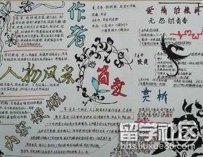 简爱手抄报精美(1).jpg 简爱手抄报精美(1).jpg